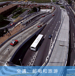 交通、郵電和旅游